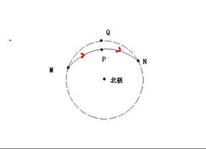 高一地理怎么方向 