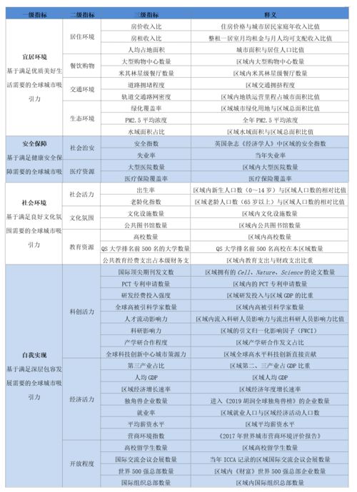 上海公共研发平台论文查重案例分享