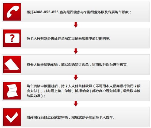 农行信用卡怎么还款 (农行信用卡贷款怎么还)