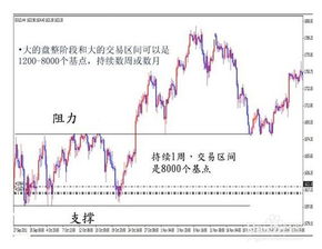 如何正确运用KDJ指标？