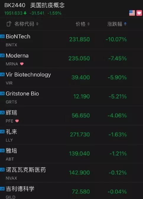 怪兽充电怎么用，我获得了验证码输入后网页出不来会扣费吗