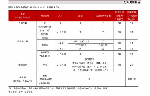 龙大花生油价格,11个今日最新价格表