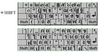 想打泰国字 我有收入法 求键盘操作 真实的泰国名字教我怎么打 