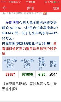 兴民钢圈明天估计是涨还是跌