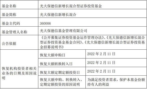 易方达价值成长混合基金最近那个时间买入合适.