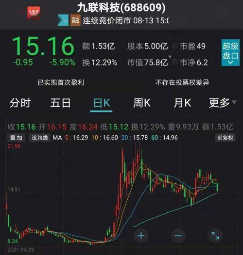 股票中10送x转x派x，这些都是什么意思呢？