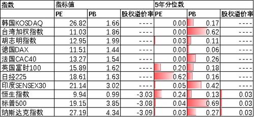 日本时间现在几点