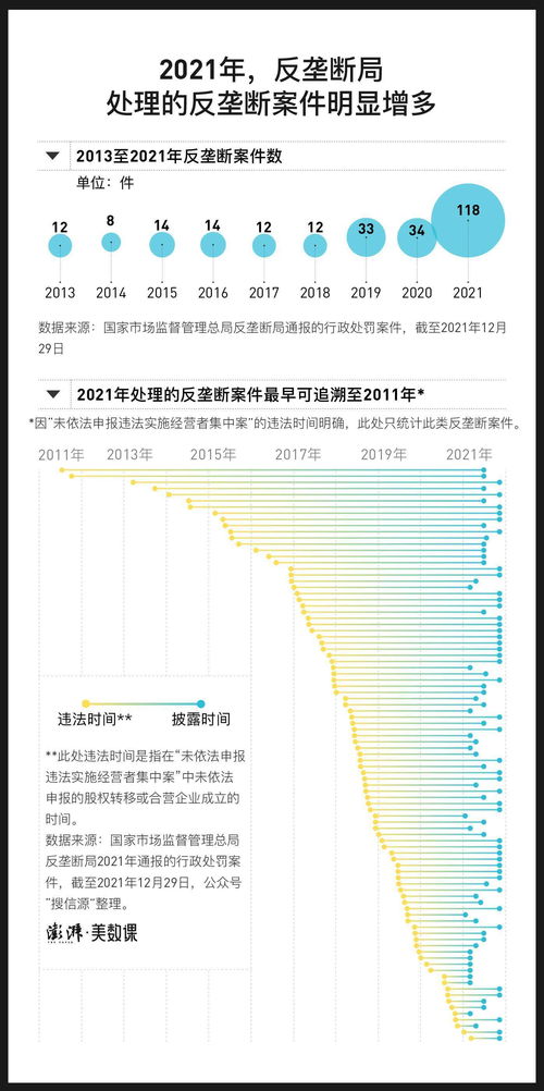 企业在什么情况下会受到行政处罚