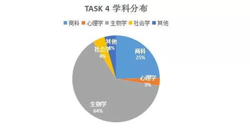 麻烦老师 2022年10月19日23点03分 五行缺什么