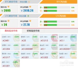 现在可用的虚拟币平台,现在什么虚拟币最可靠