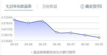 海航的信托敢买吗