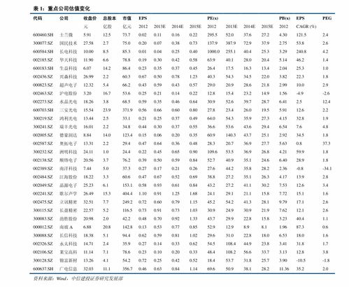 纸箱重量计算公式,算一个纸箱的重量？