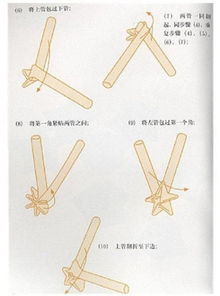 女生最爱的小星星,你知道怎么用彩色吸管折出来么