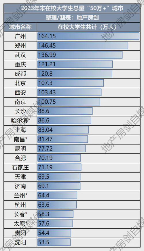 论文查重日历：本科生需了解的查重时间安排