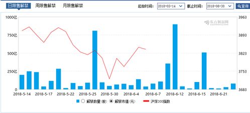 玩pi币会坐牢吗,π币市值高达2000万