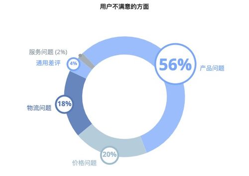 博盈体育app官网入口-深度分析其用户体验与功能特性”