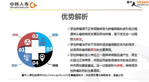 保险保终身的好处配置终身重疾险好处大嘛 