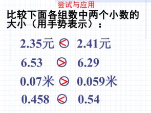 小学四年级数学分数比较大小的概念