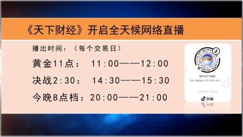 谁知道北京电视台天下财经栏目几点播出啊