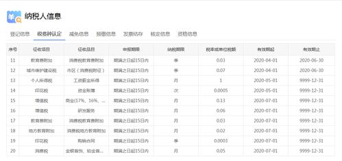 我们公司是这么计提印花税=当月主营业务收入×20%×0.03%＋当月购进商品×70%×0.03%，不清楚对不对？