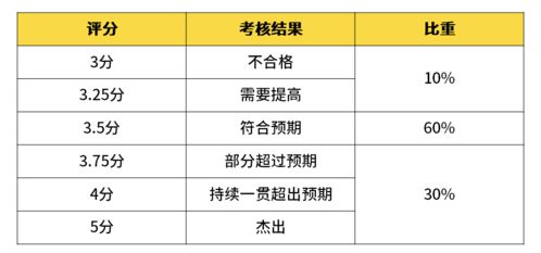 半岛网页版登录入口：一览网络端登录全景，解读其背后的科技魅力”