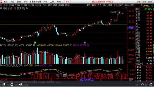 怎么选出11个交易内大于等于连续3天的收阴的股票