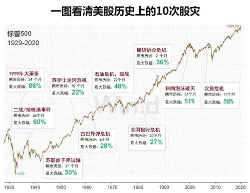 统计学和大数据分析在股市里哪个更有用