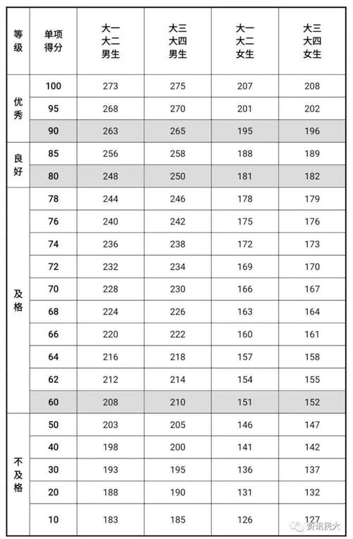 公司名称免费测试吉凶打分