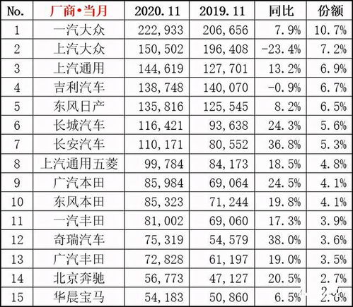 年化费率8.99%是什么意思