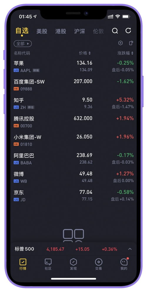同花顺怎么看香港股票