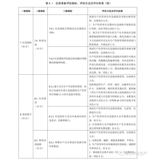 国企安全生产情况报告范文  国企安全生产属于哪个部门管理？