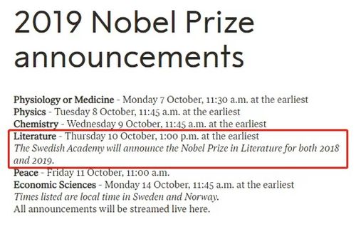 2018和2019诺贝尔文学奖将在10月10日同日揭晓