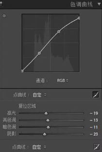 如何拍出朦胧复古感的照片,硬件和软件需要哪些 