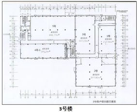 产业园专业知识