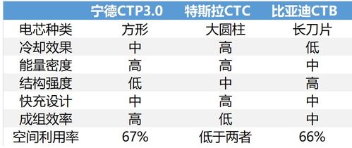 600031千股千评