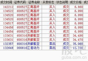 请问申购新股票需要多少资金？