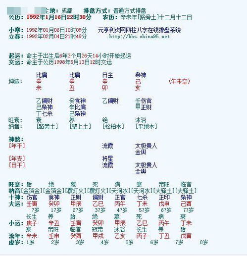 觅得金龟婿 此男命35岁后工作事业顺利,有升职或发财的可能 