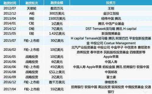 彩票平台-智能科技助力策略深度解析