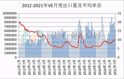 2021年5月美签check,美国签证Check是怎么回事？