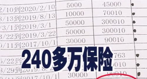 被保险人不识字不识字可以领失业金吗