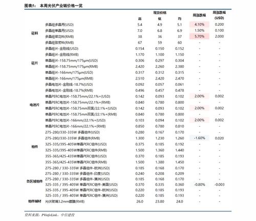 文科二本大学排名？文科类二本大学排名一览表