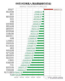 什么证券买卖采用询价方式交易