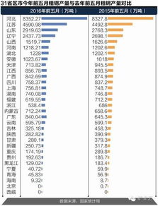 为什么近来钢铁还一直走低？