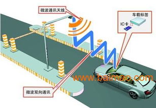 智能停车场有哪些方案 (企业智能停车场系统建设方案)