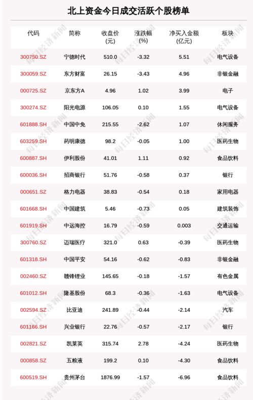 每经18点 国知局 已有1.6万件元宇宙商标申请,严打蹭热点等恶意注册 字节跳动出售海豚股票,相关人士 将完全剥离证券业务