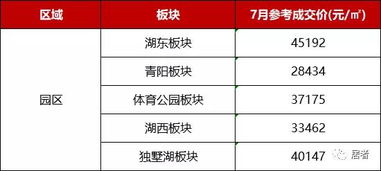 我在喇嘛甸买了一套二手房，成交价是十八万五，首付交了八万五，请问银行评估的话能贷款多少？急急急