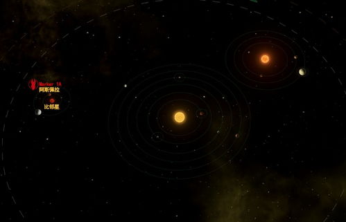 比三体恒星还多,科学家发现一个六星系统,6颗恒星如何一起运行