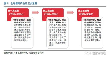 西藏药业将获1.17亿元产业扶持资金以提高本年度利润