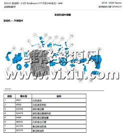 2020 2019款福特金牛座汽车维修手册带电路图资料 