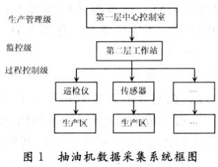 深入解析查重系统的工作原理